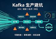 PG官网 - 移动互联网开发与数字化解决方案平台