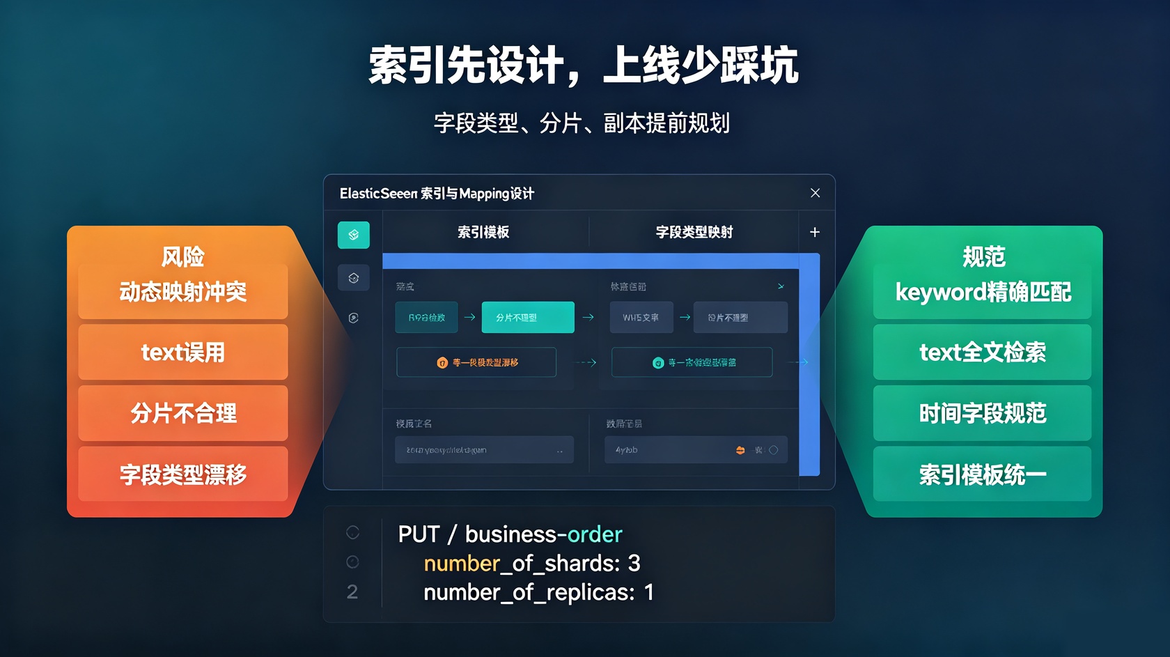 PG官网