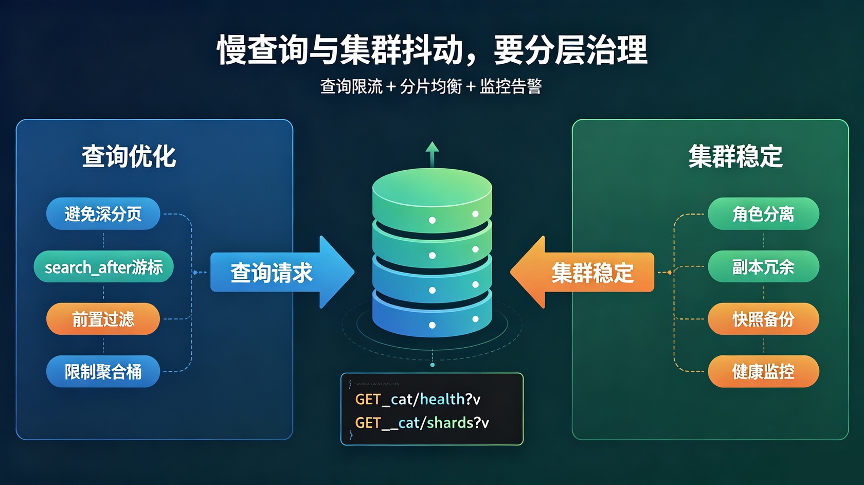 PG官网