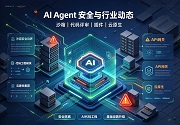 PG官网