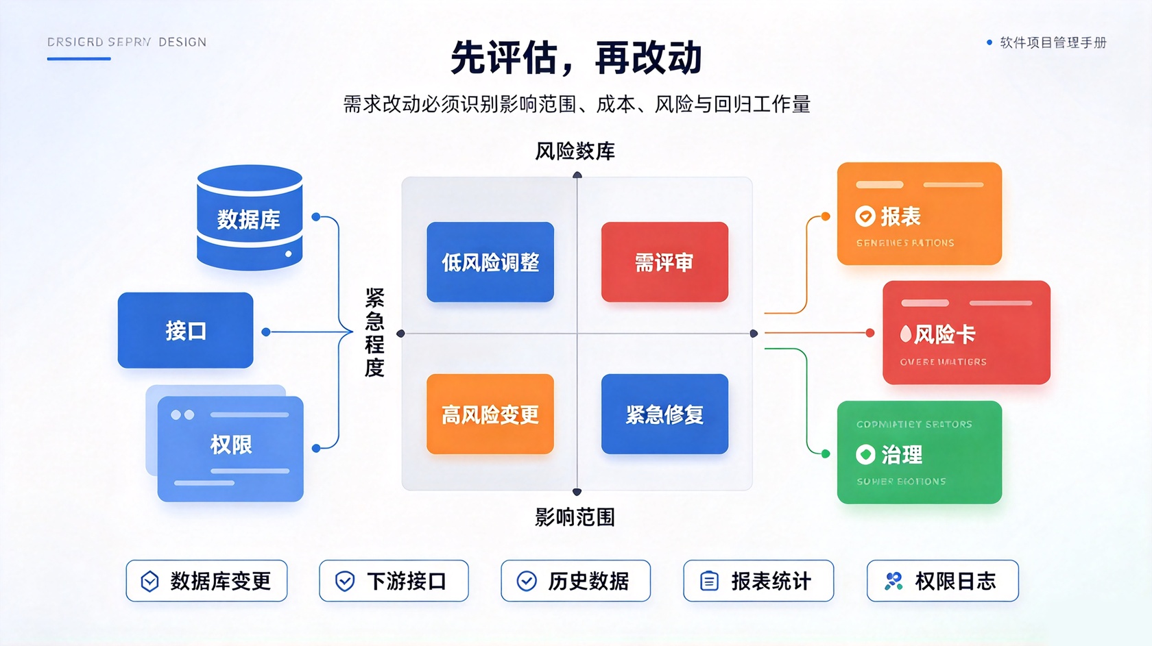 PG官网