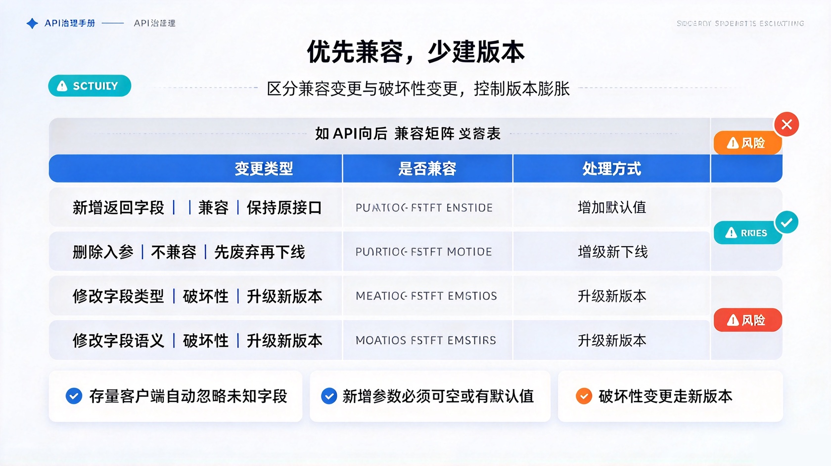 PG官网