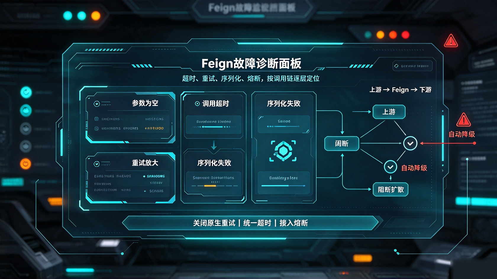PG官网