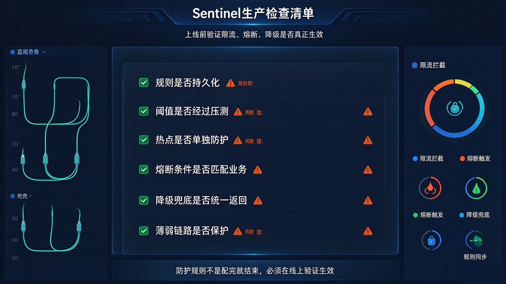 PG官网