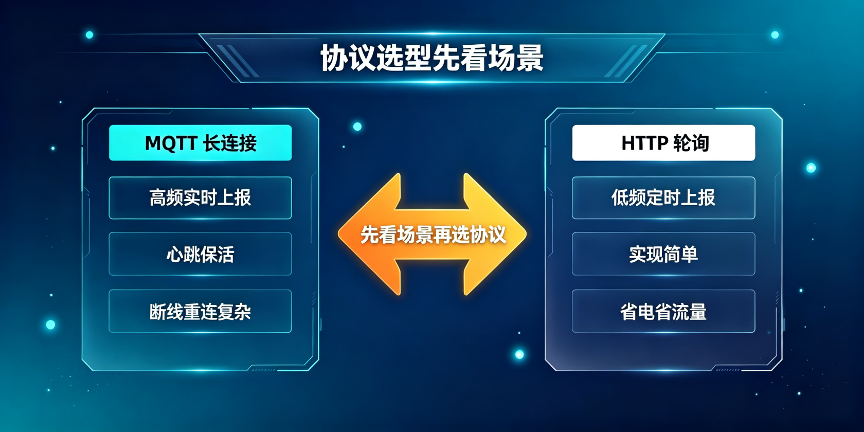PG官网