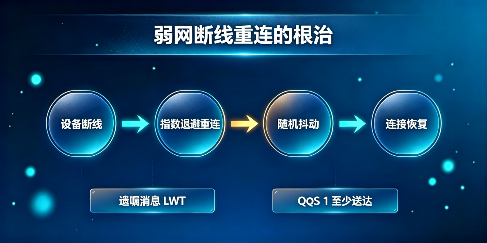 PG官网