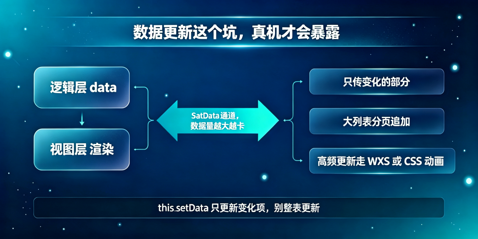 PG官网