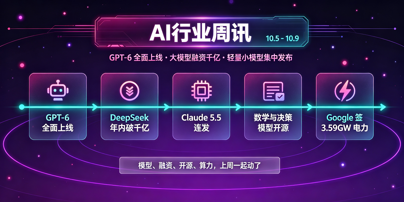 PG官网