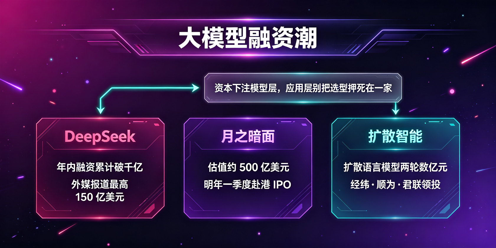PG官网