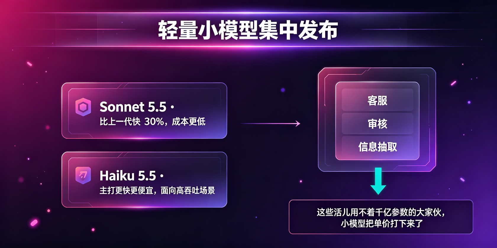 PG官网