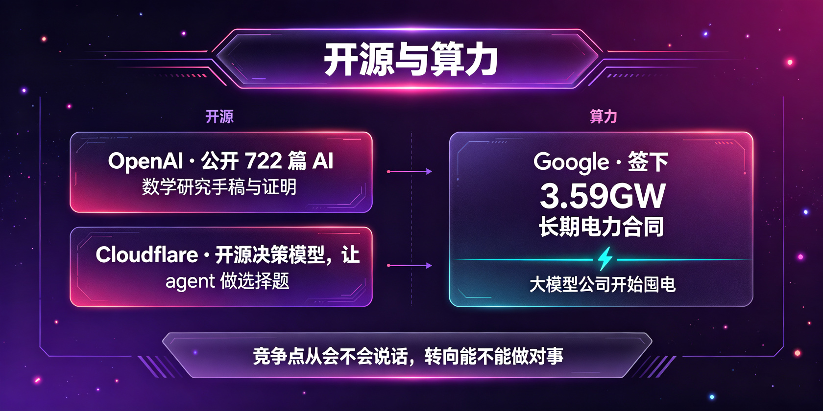 PG官网