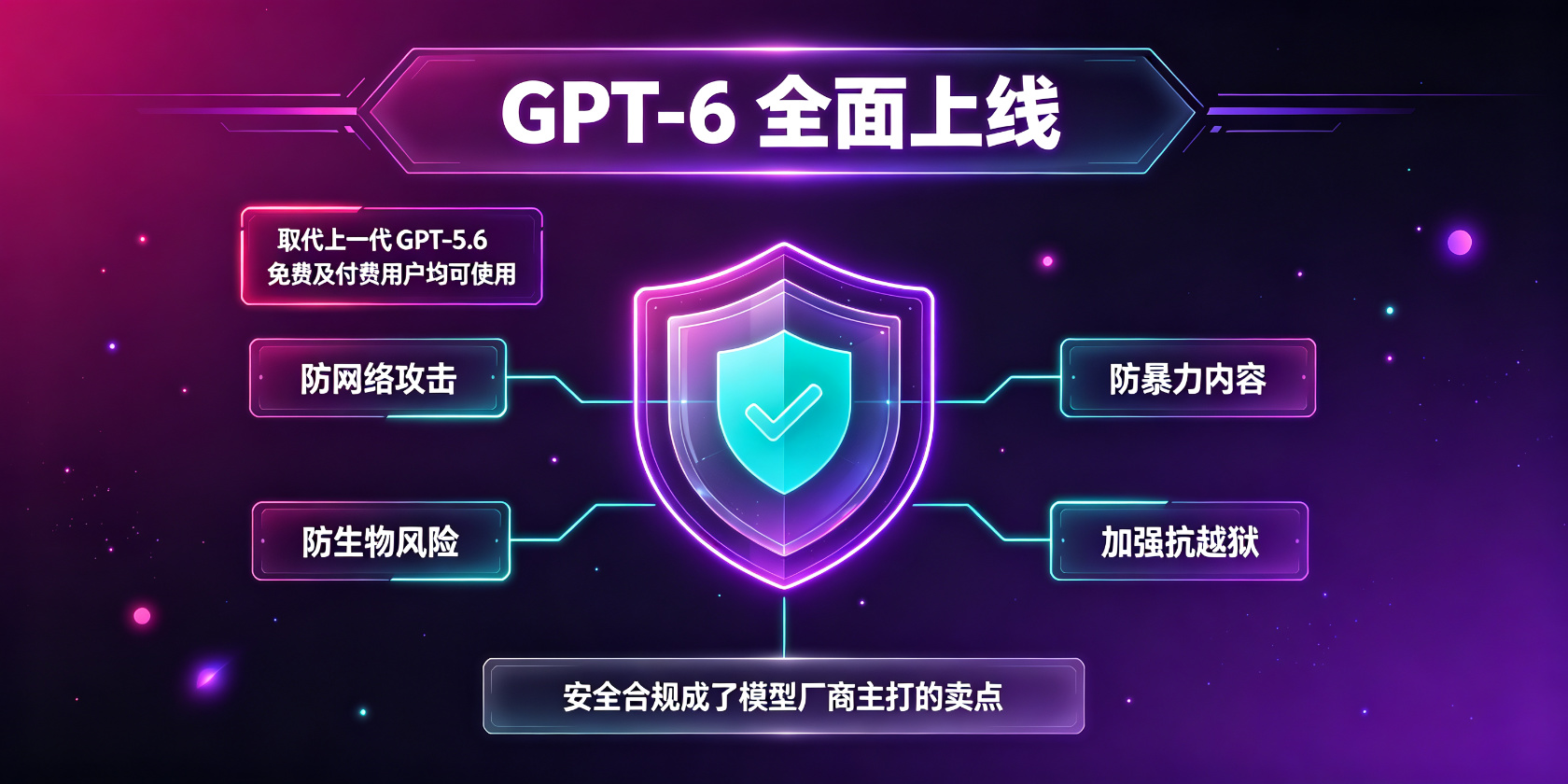 PG官网