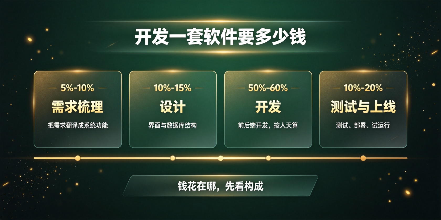 PG官网