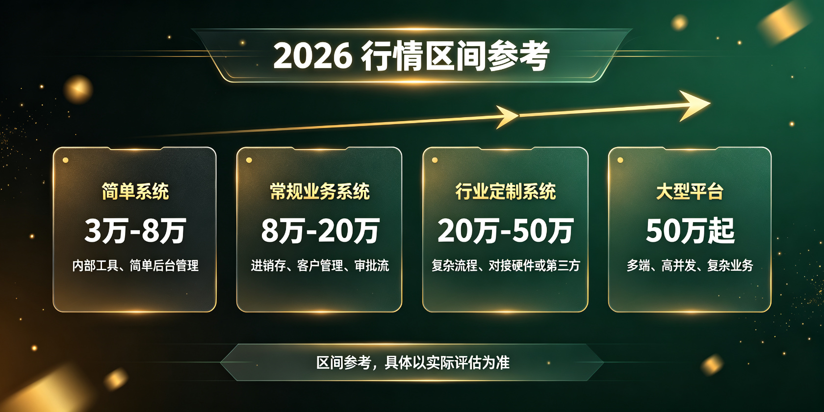 PG官网