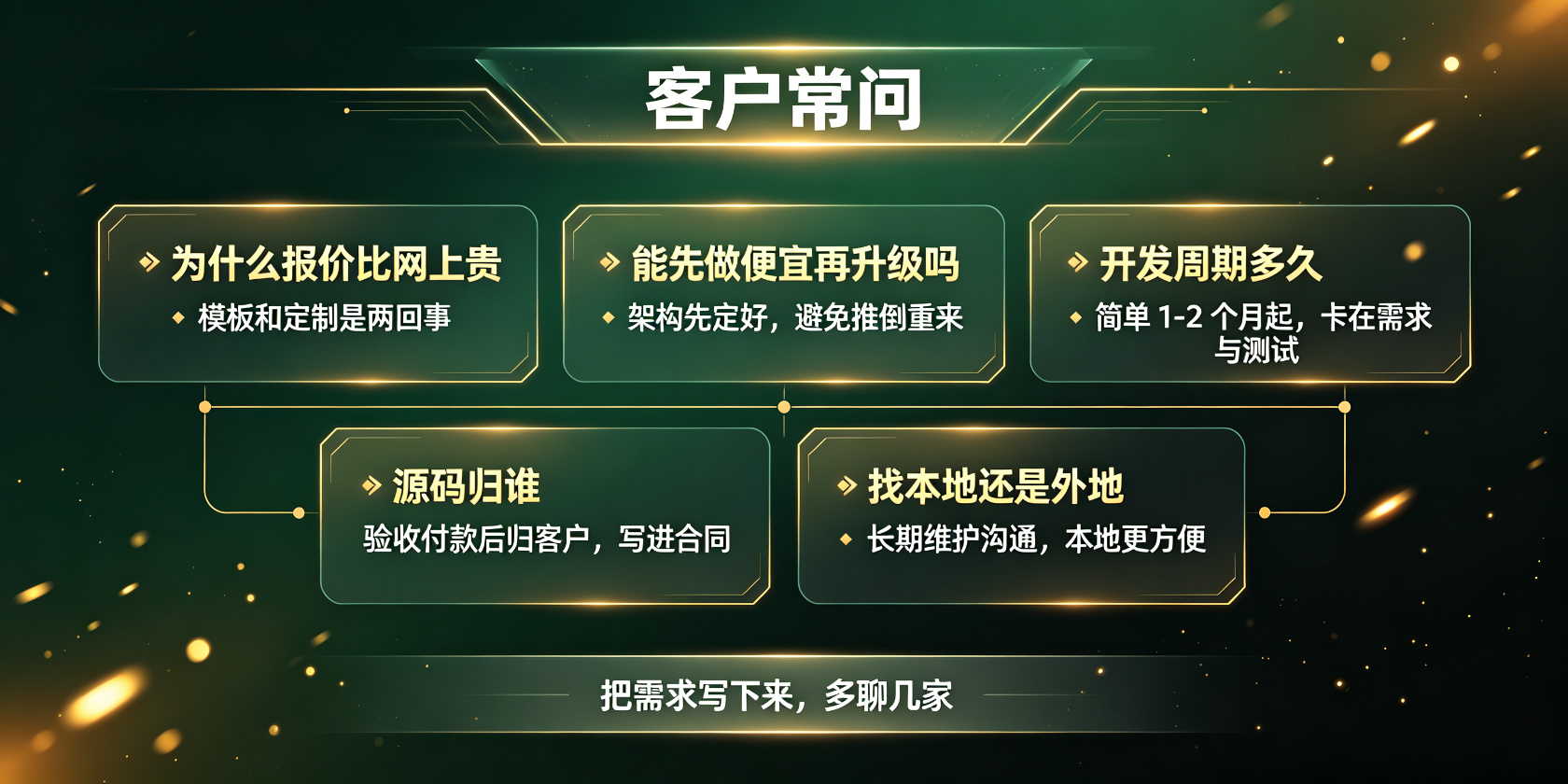 PG官网