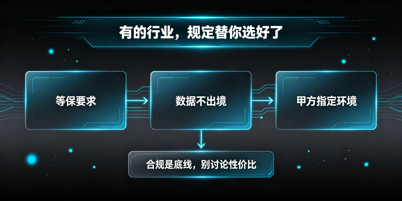 PG官网