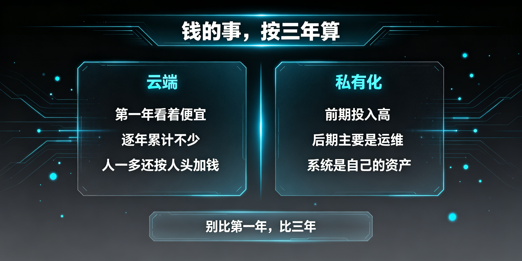 PG官网