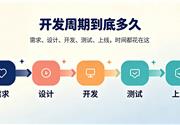 PG官网
