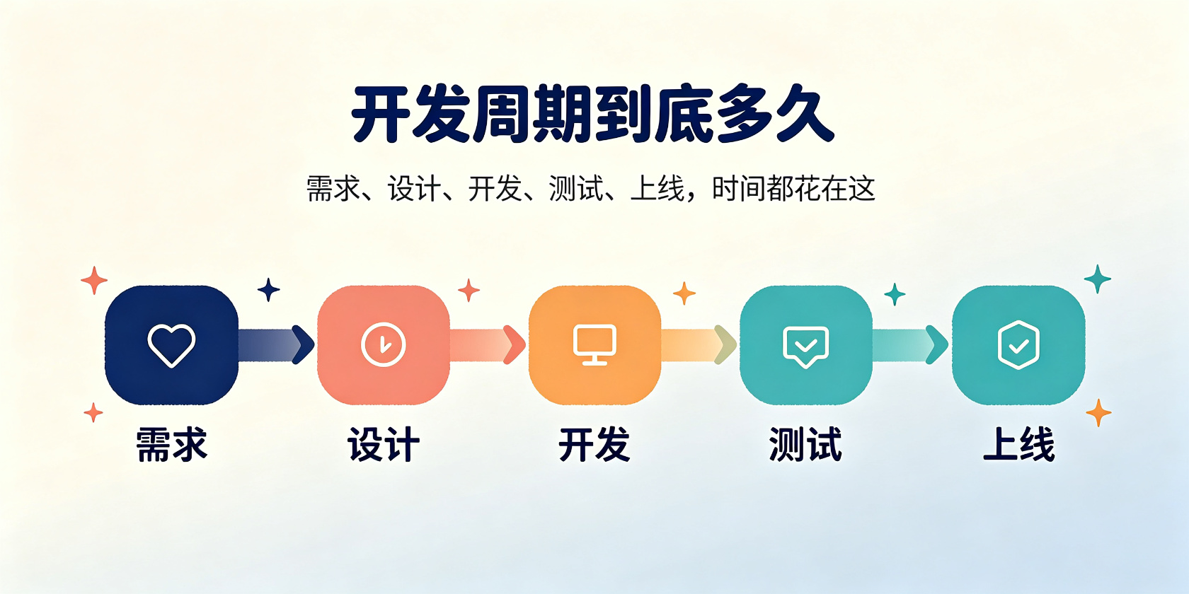 PG官网