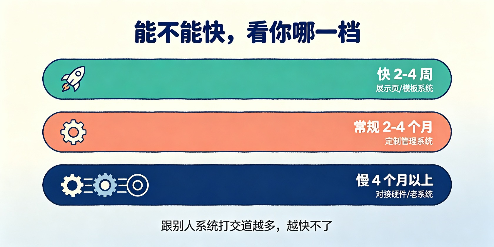 PG官网