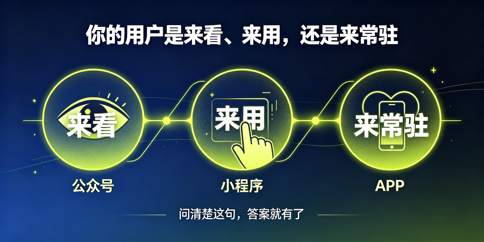 PG官网