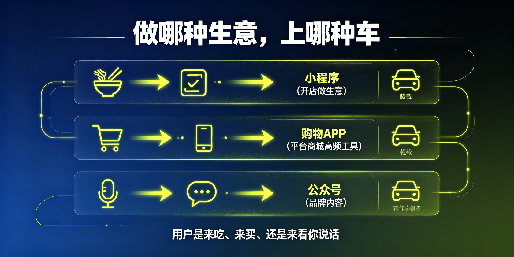 PG官网