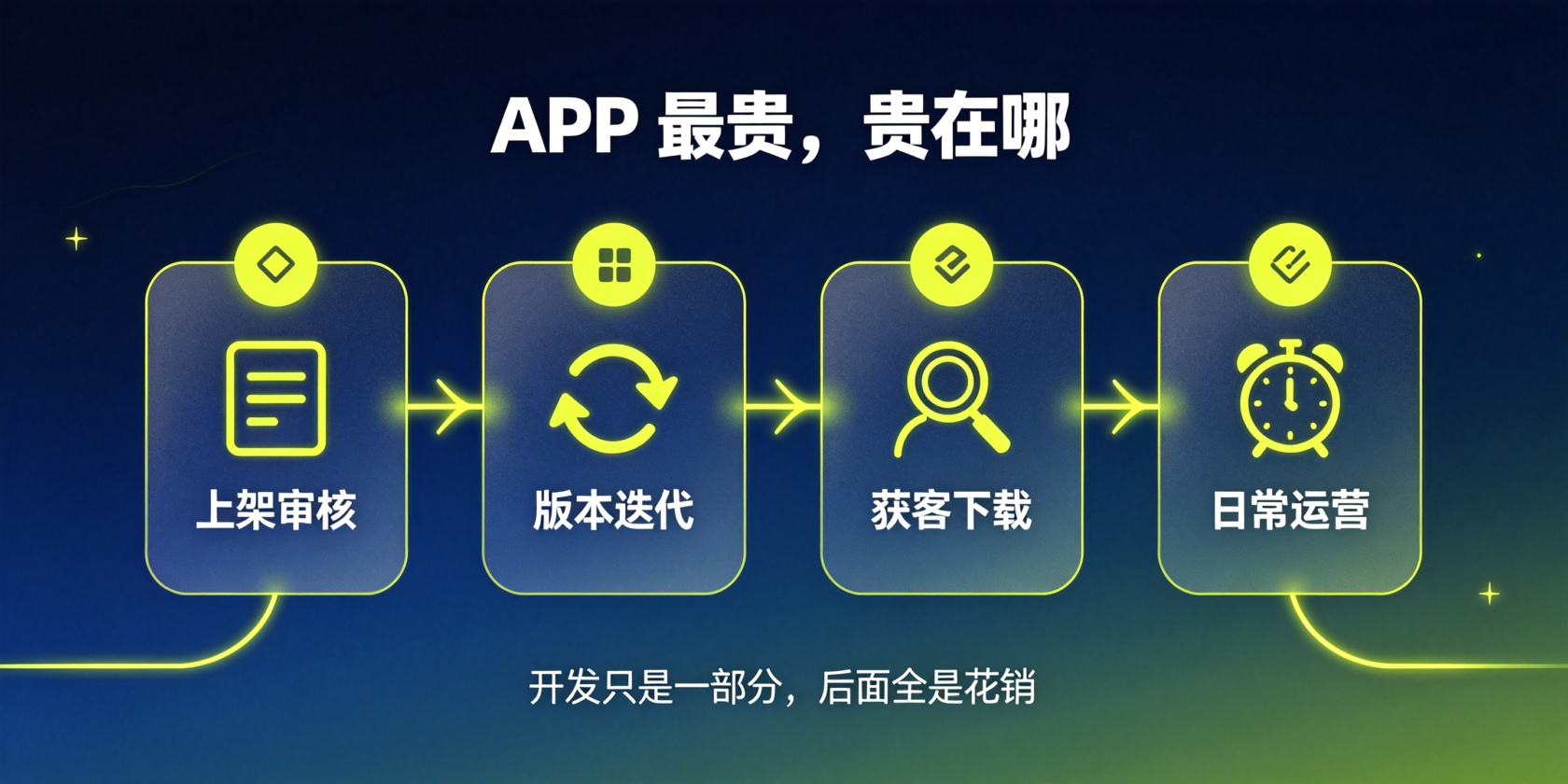 PG官网