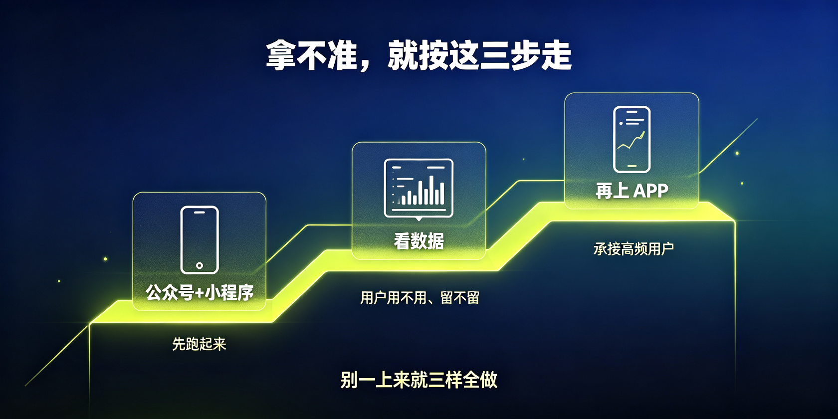 PG官网