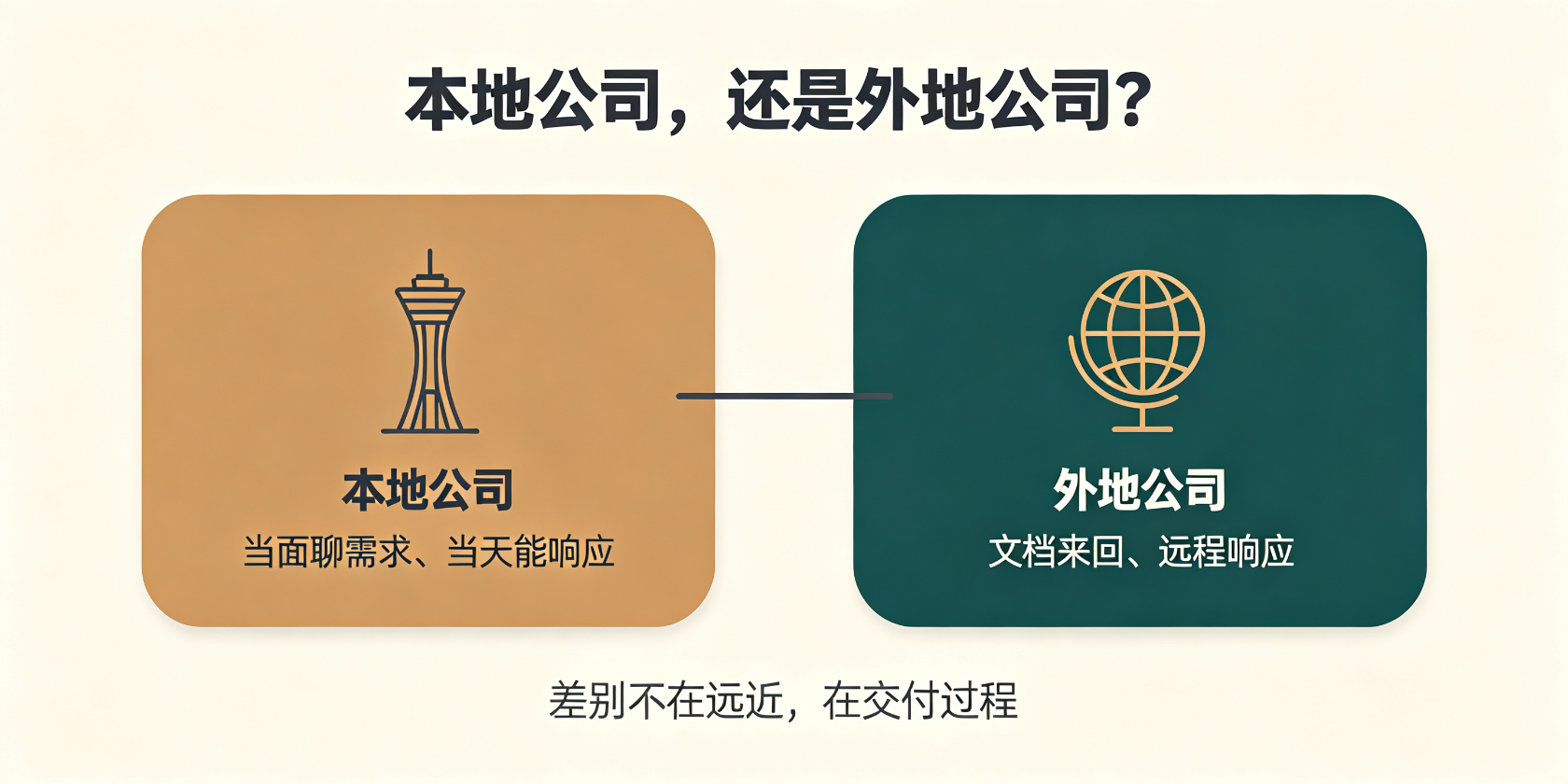 PG官网