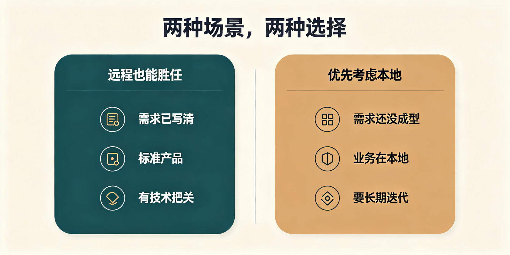 PG官网