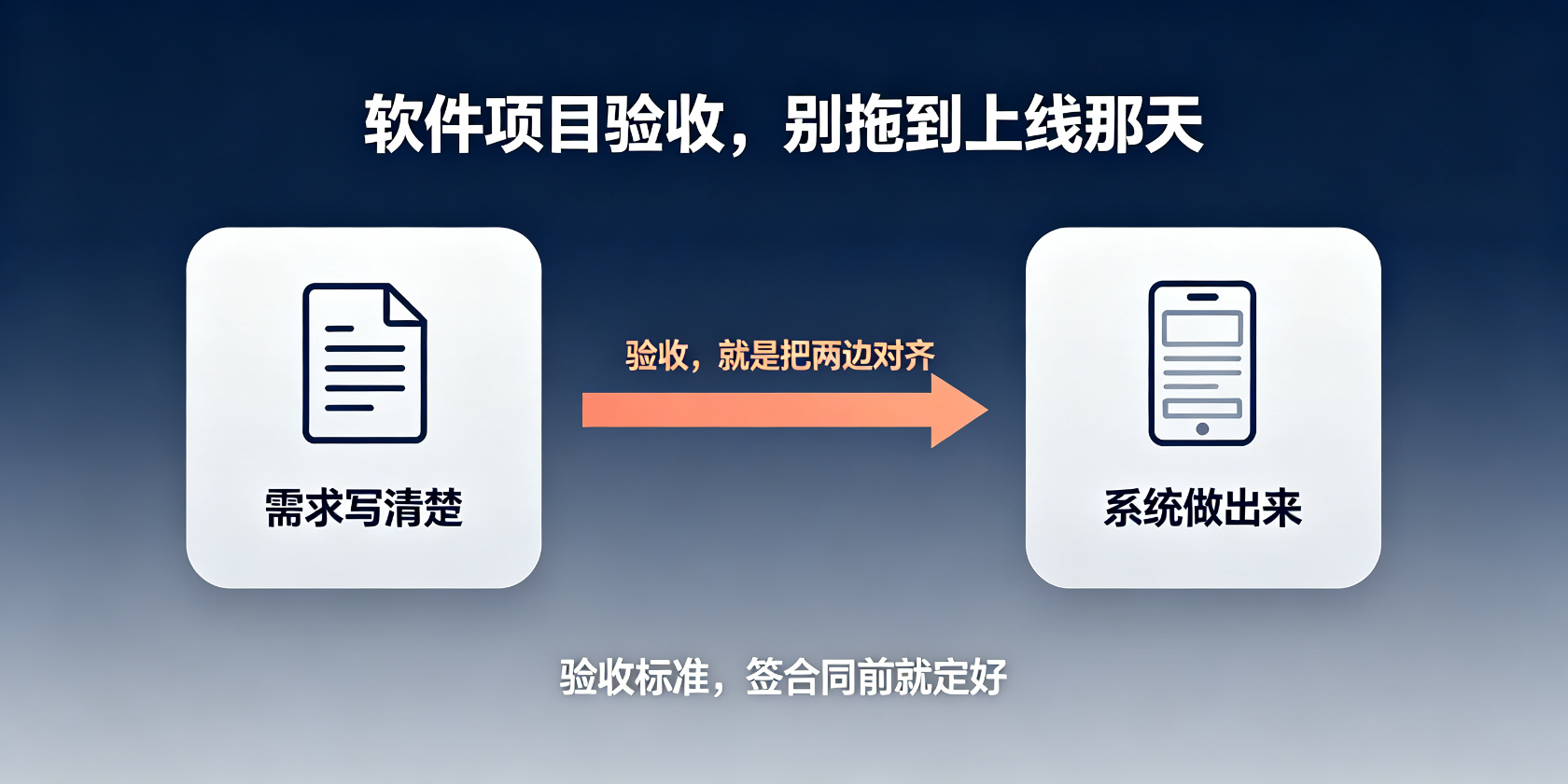 PG官网