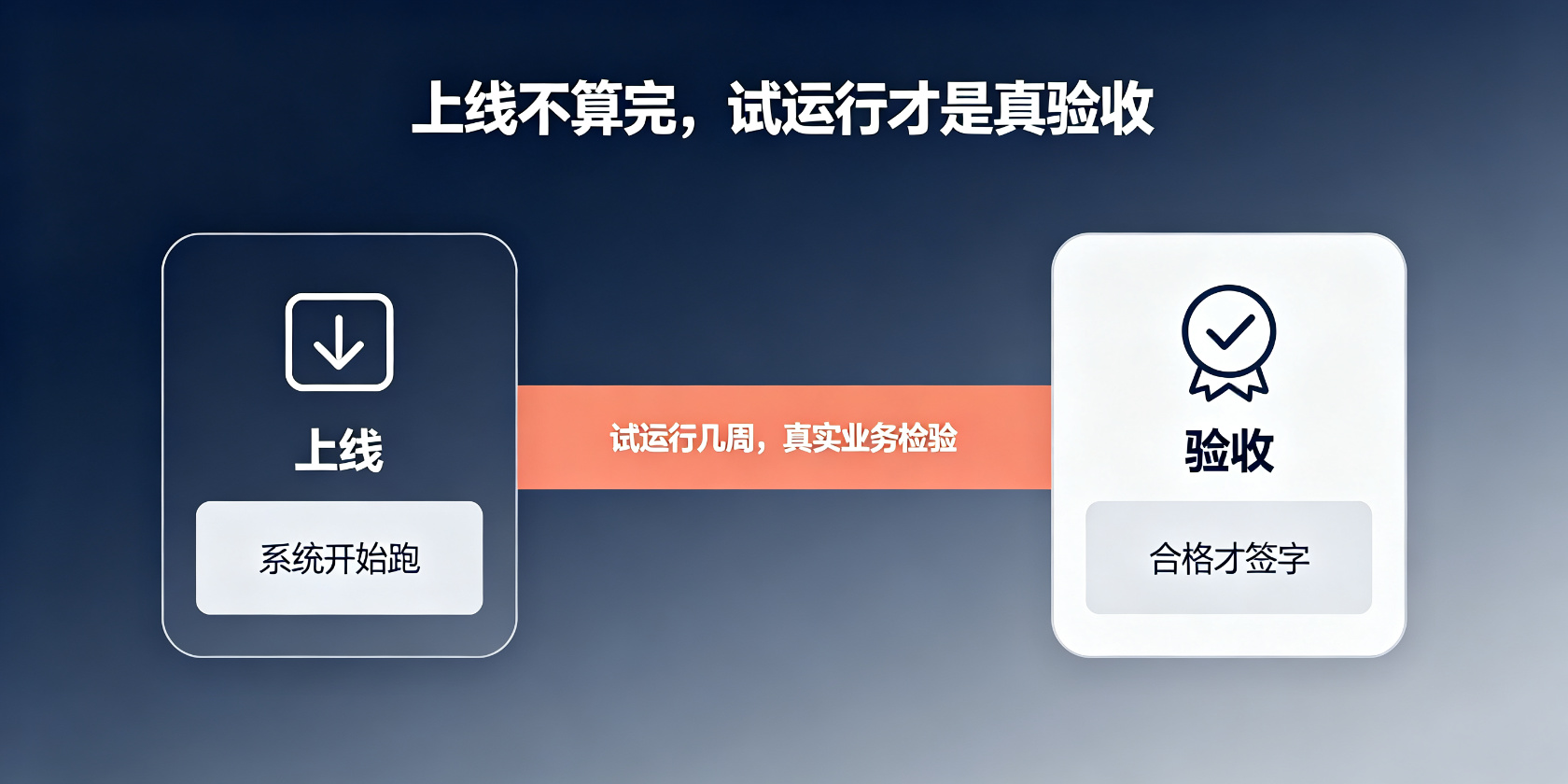 PG官网