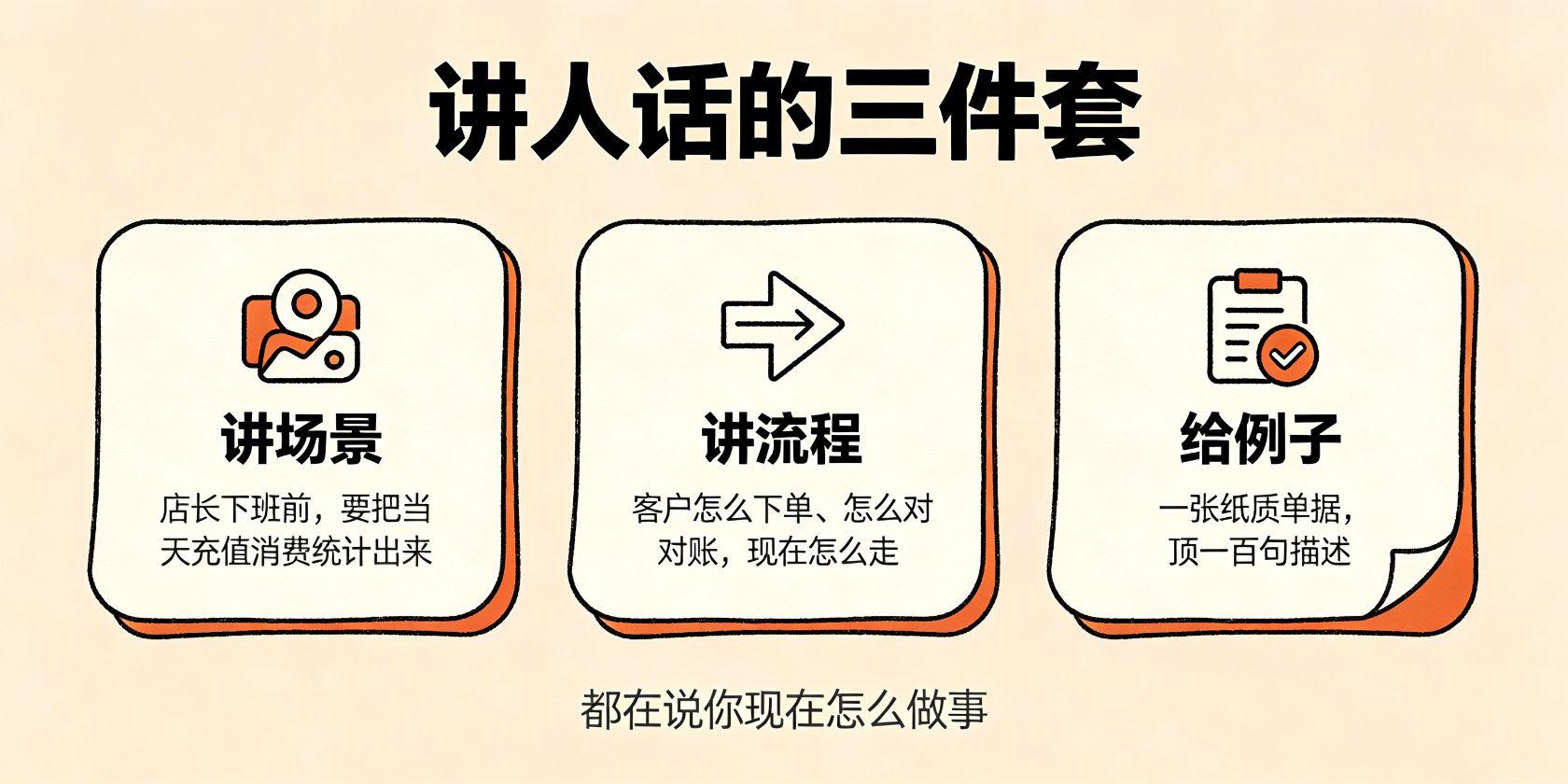 PG官网