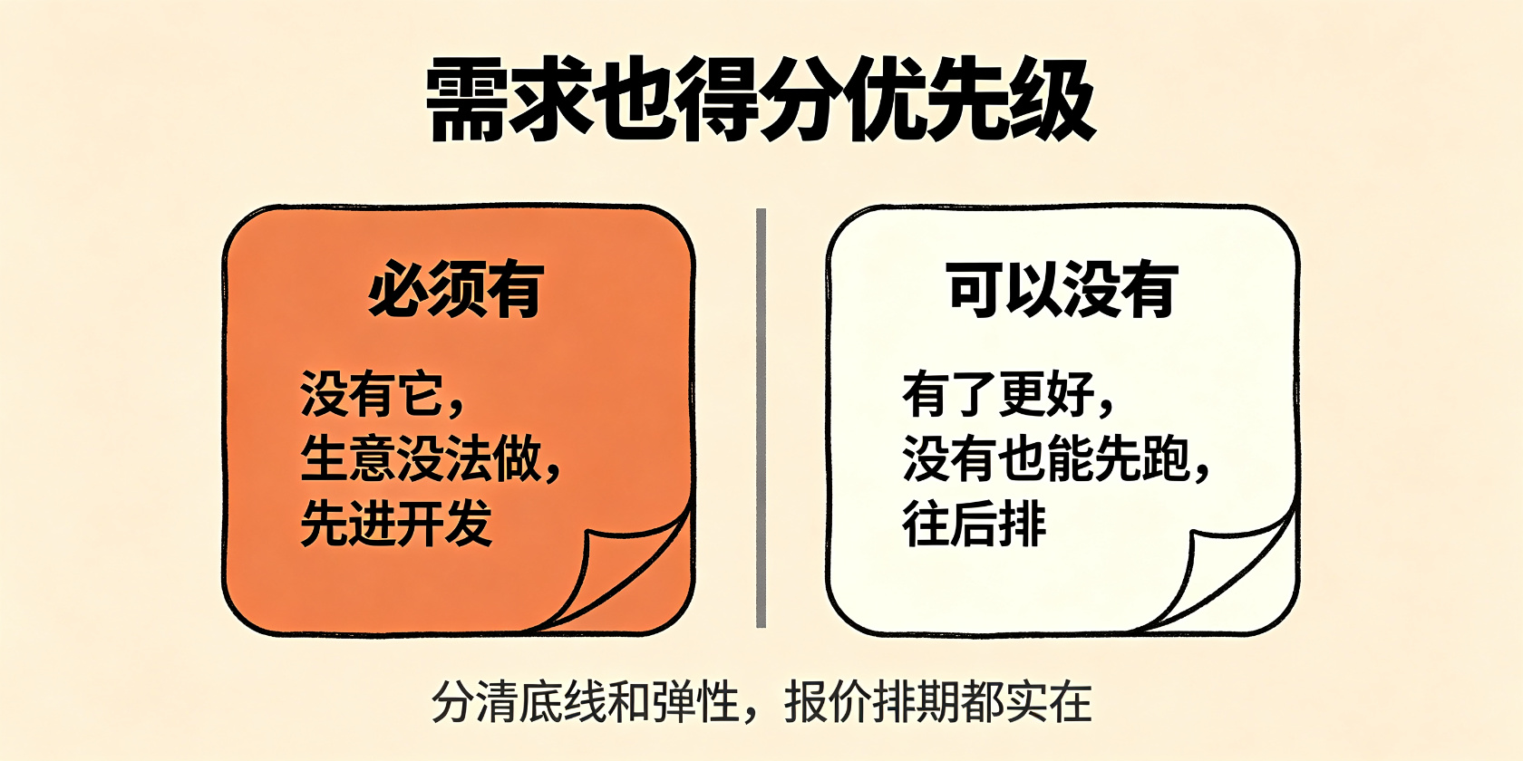 PG官网