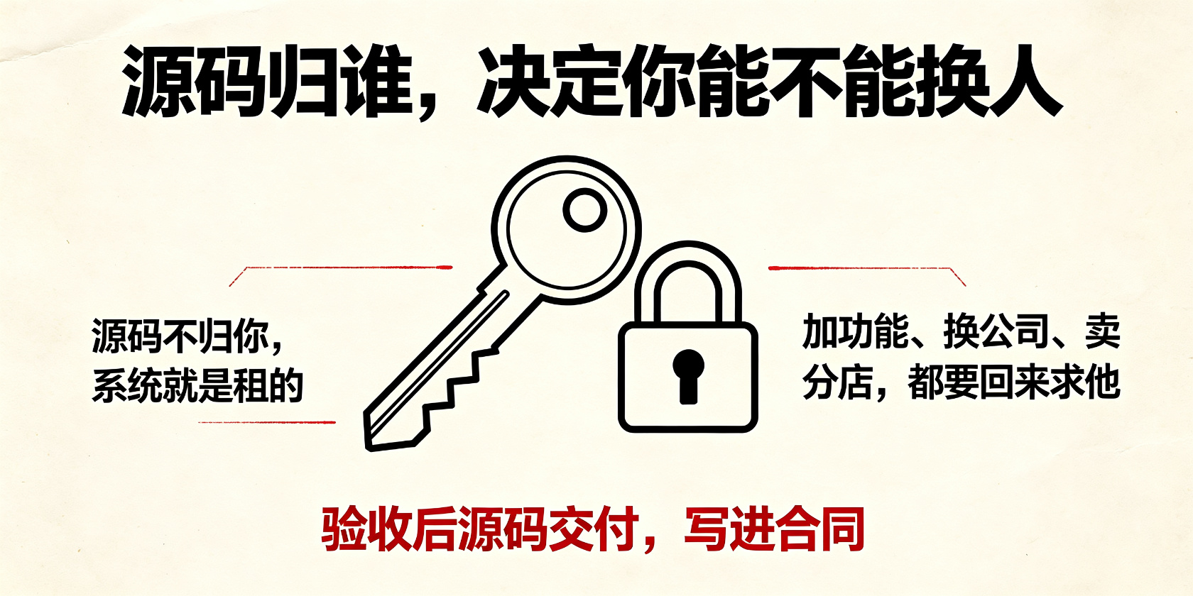 PG官网
