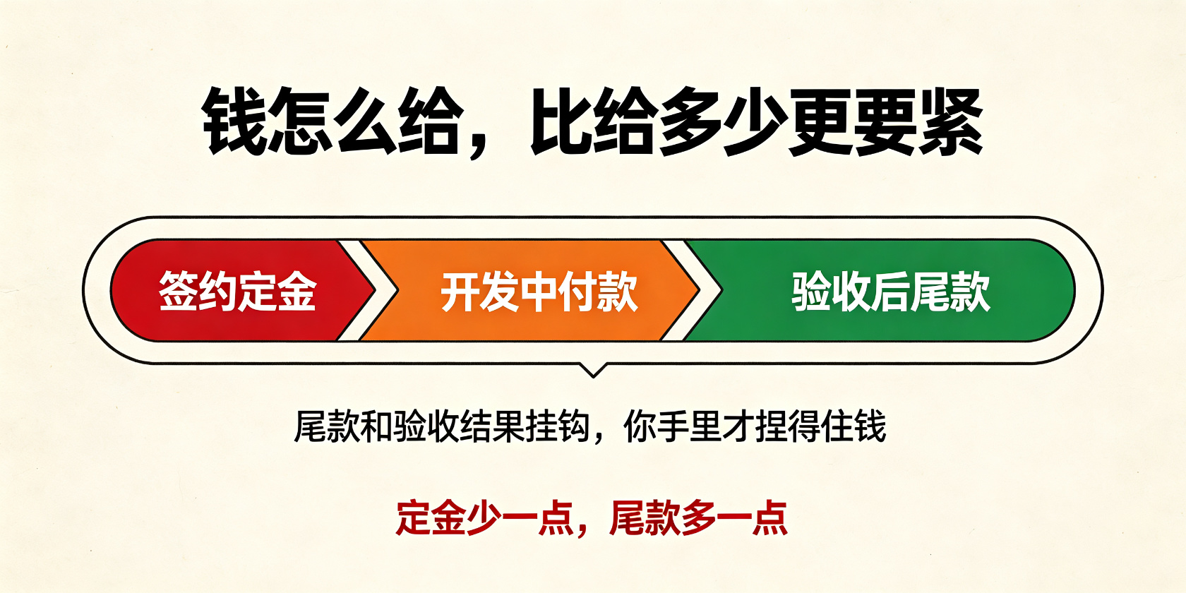 PG官网