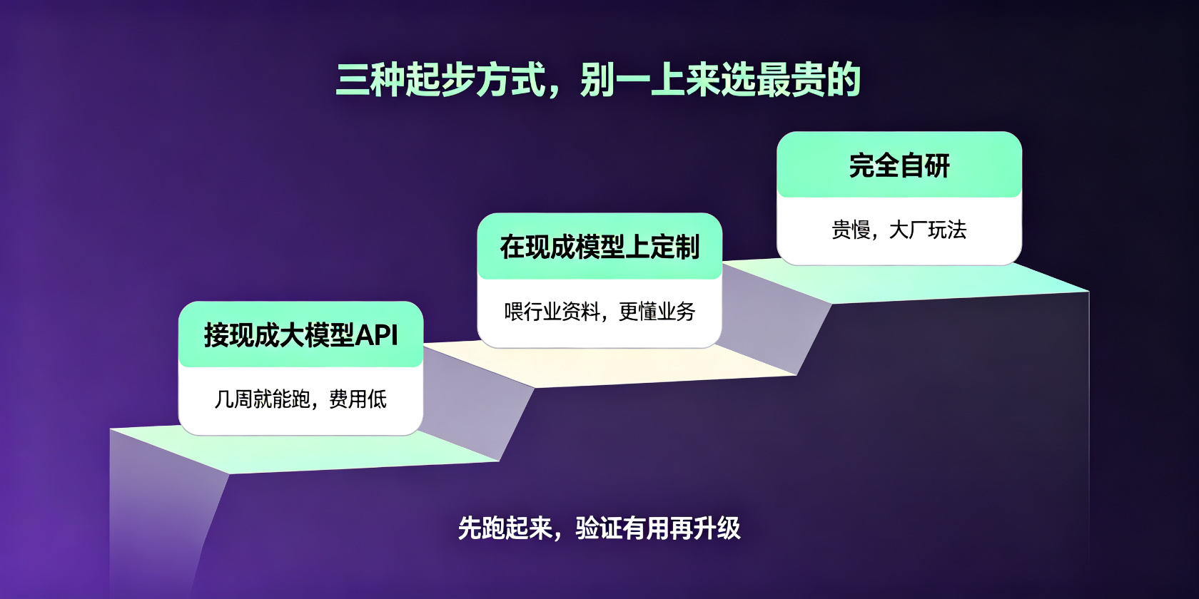 PG官网