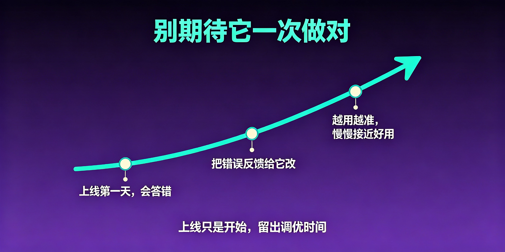 PG官网