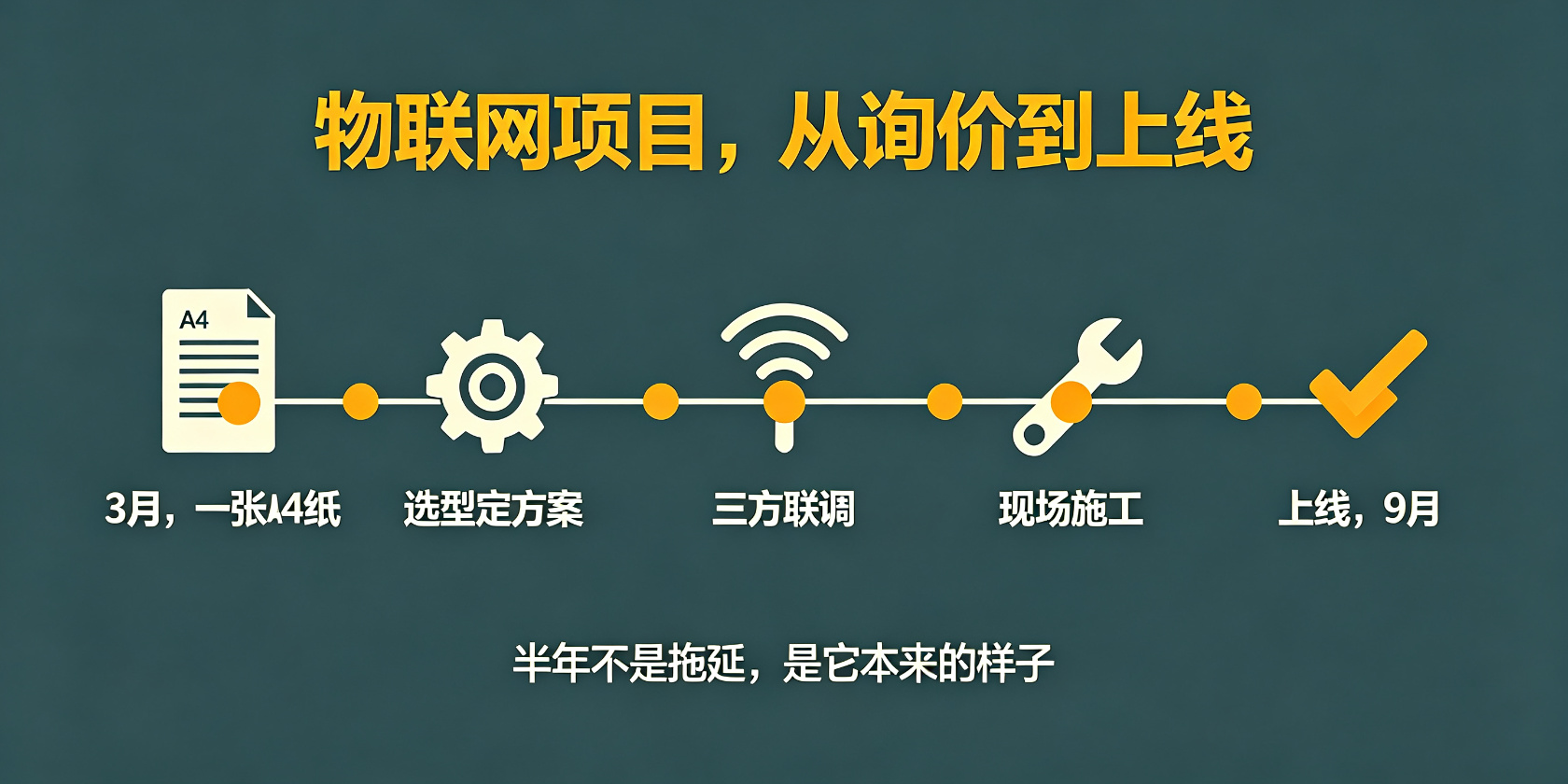 PG官网