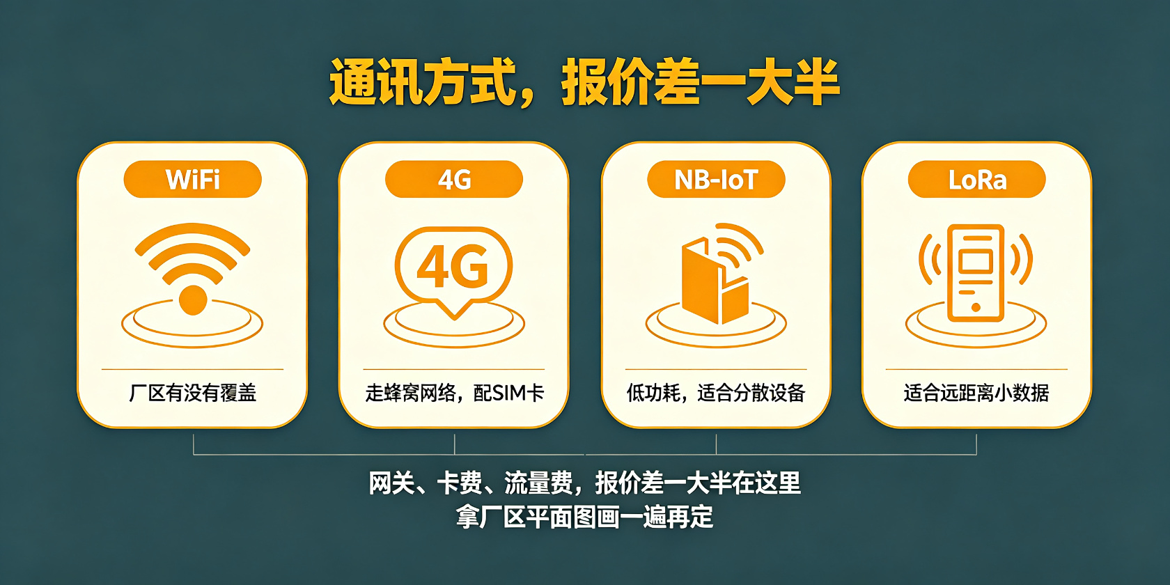 PG官网