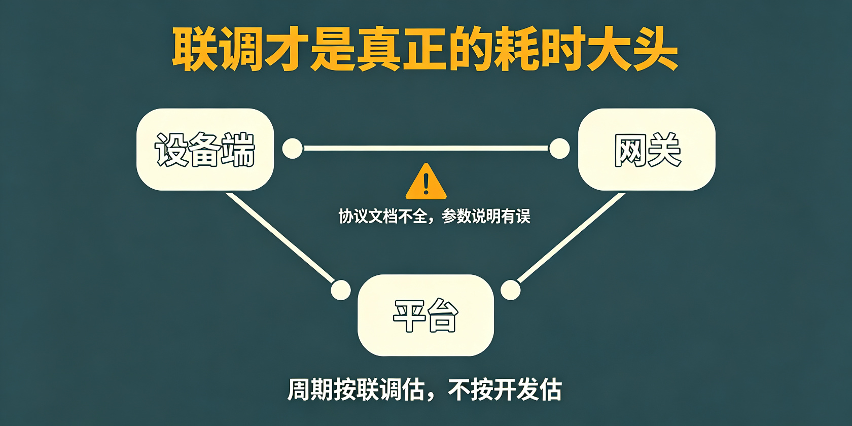 PG官网