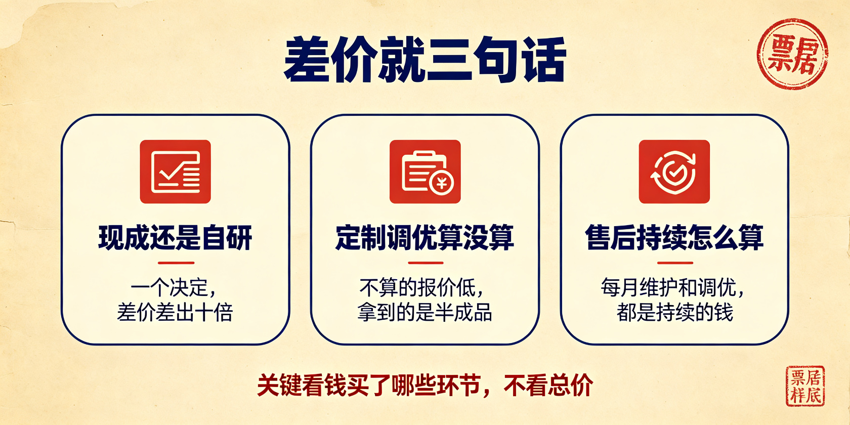 PG官网