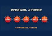 PG官网