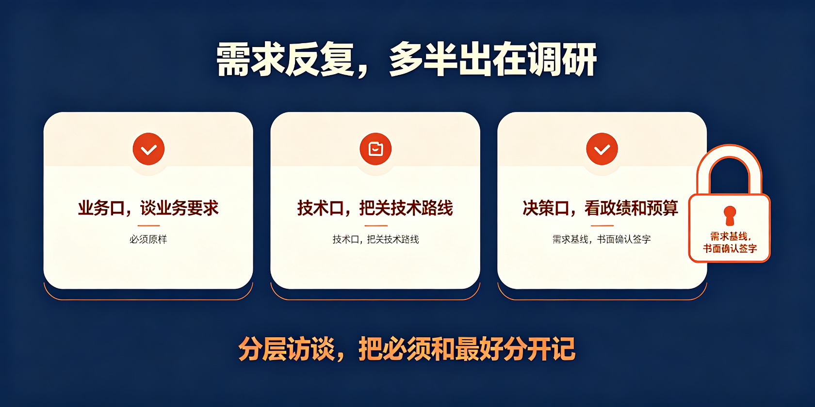 PG官网