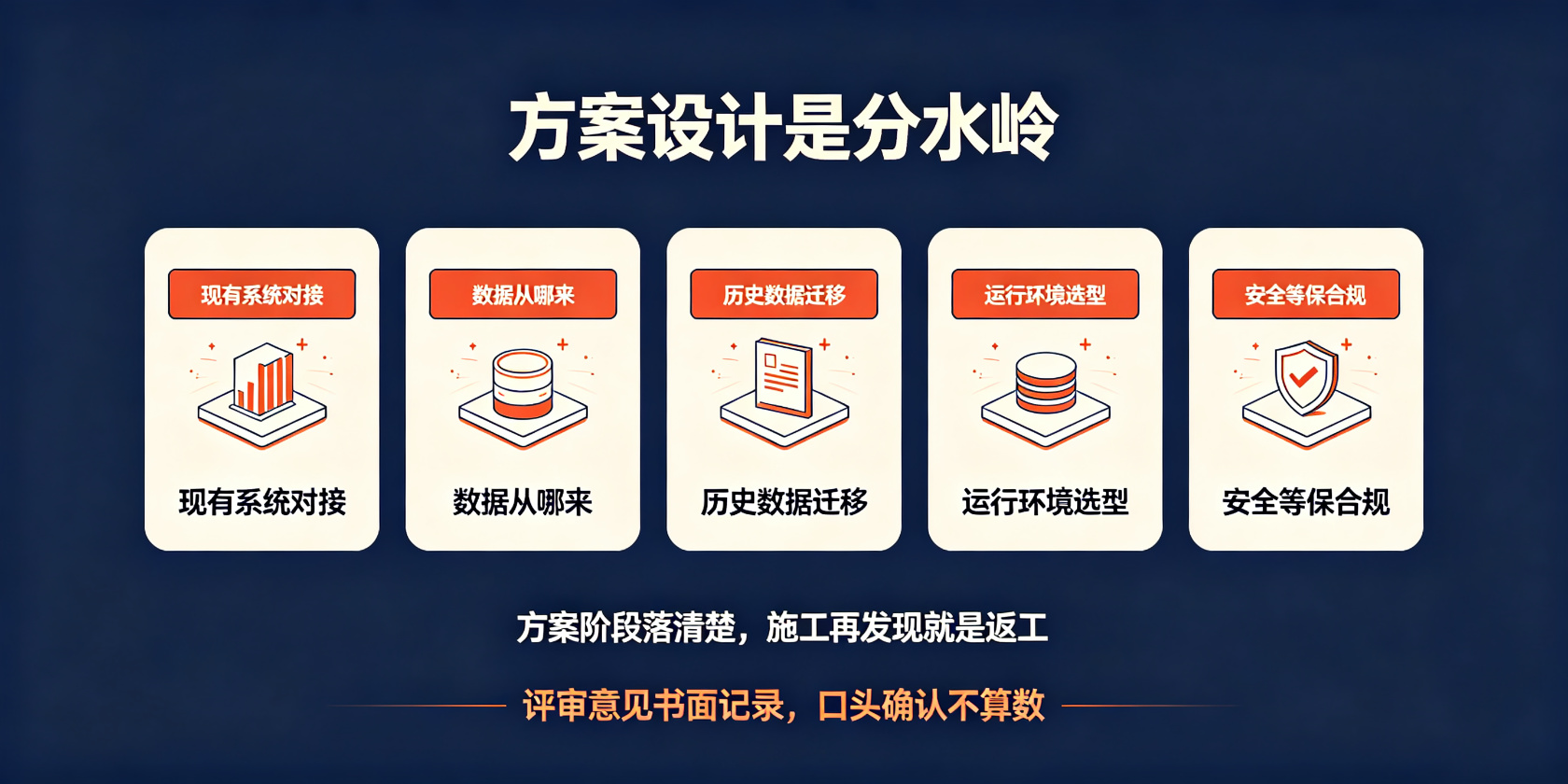 PG官网