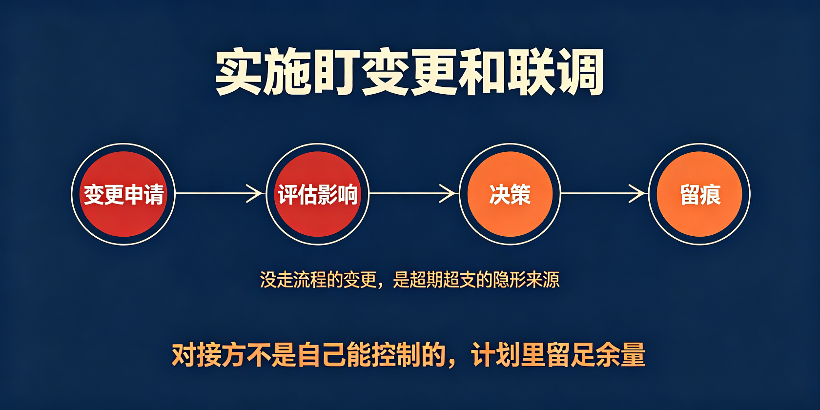 PG官网
