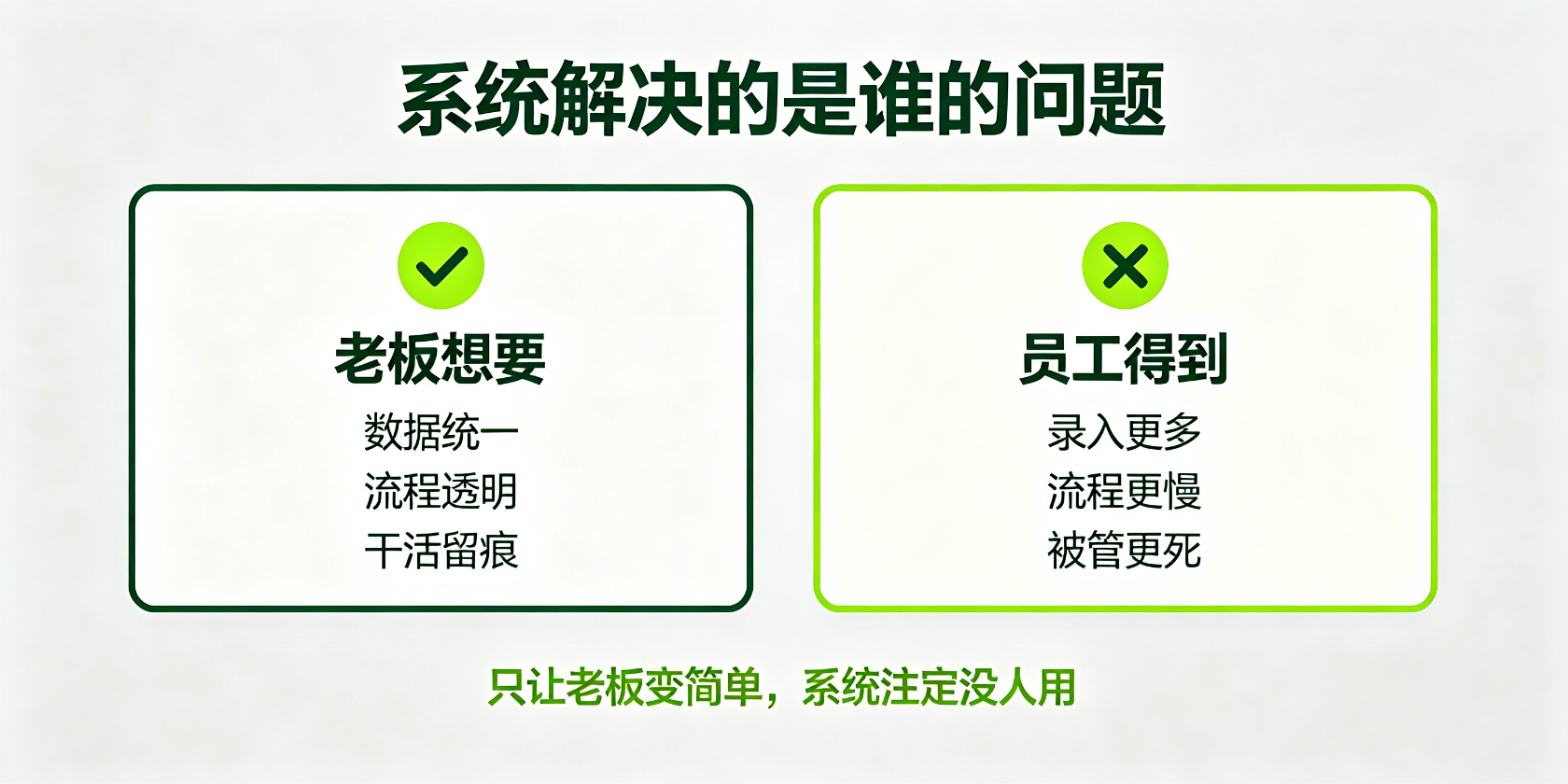 PG官网