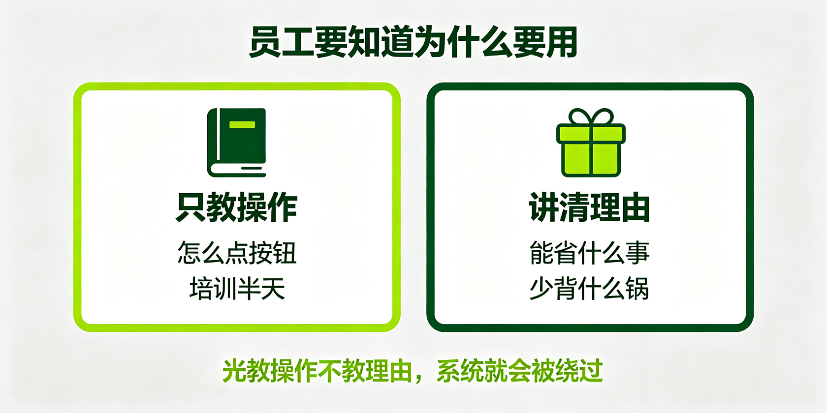 PG官网