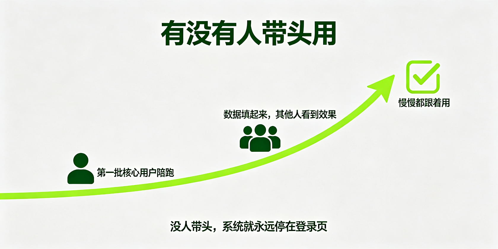 PG官网