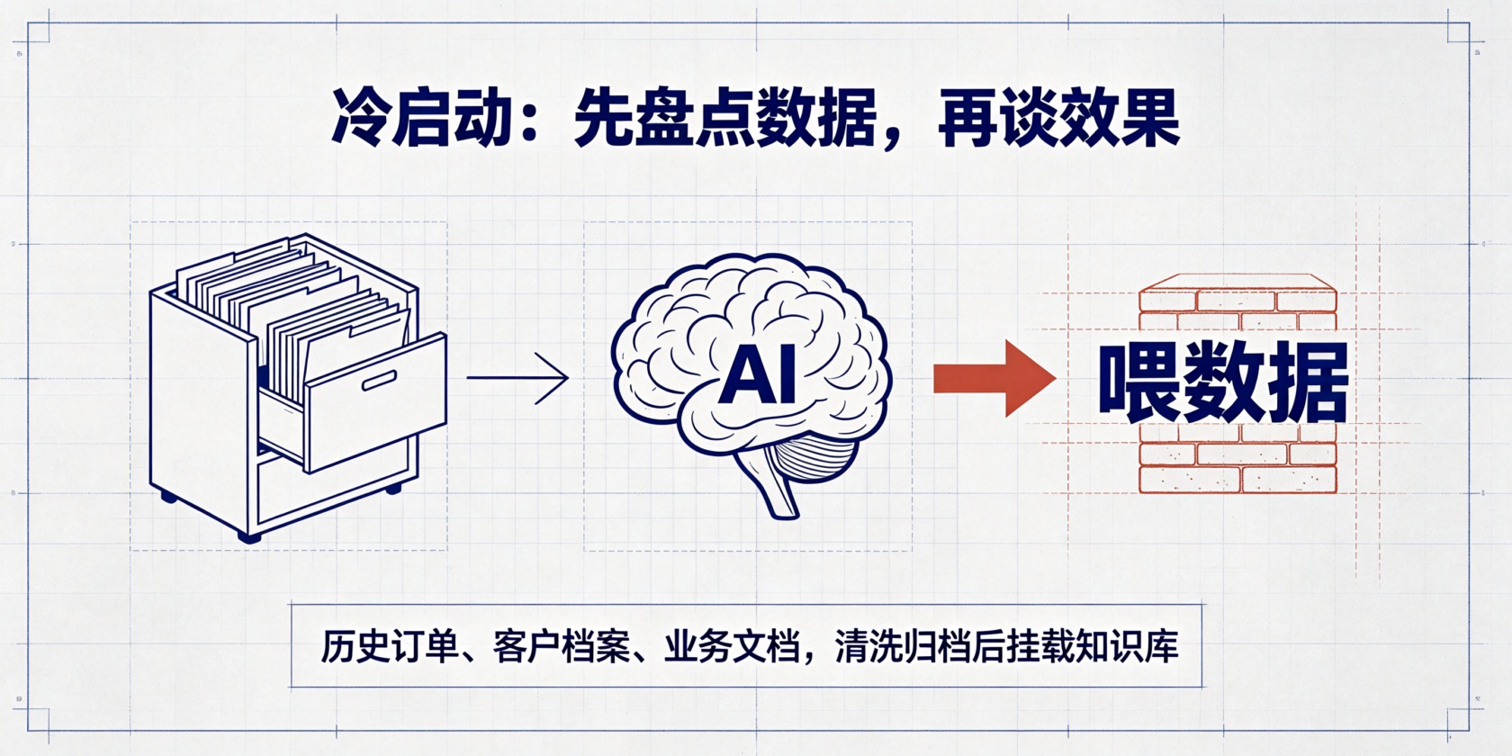 PG官网